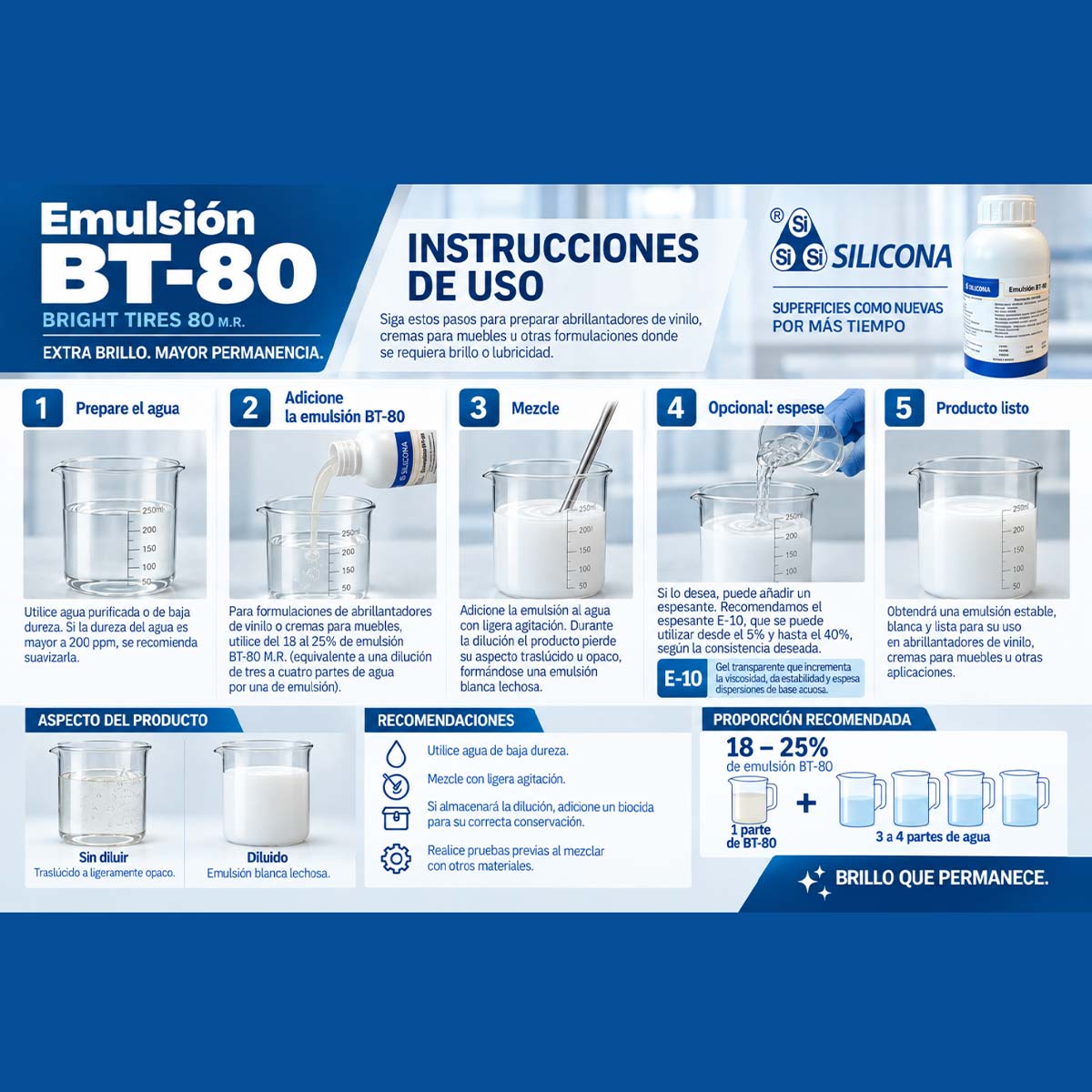 Emulsión BT 80 instrucciones