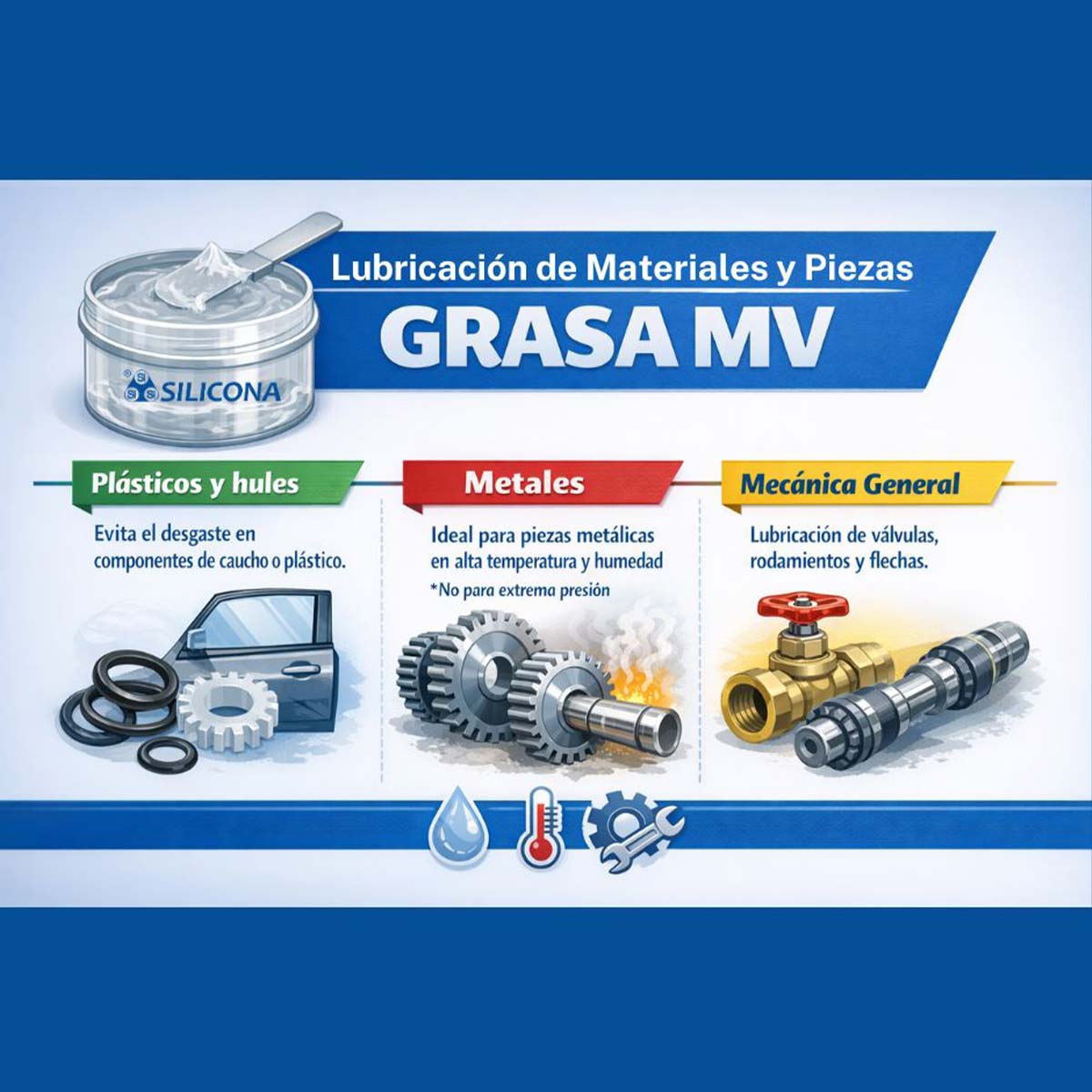 Grasa MV aplicaciones