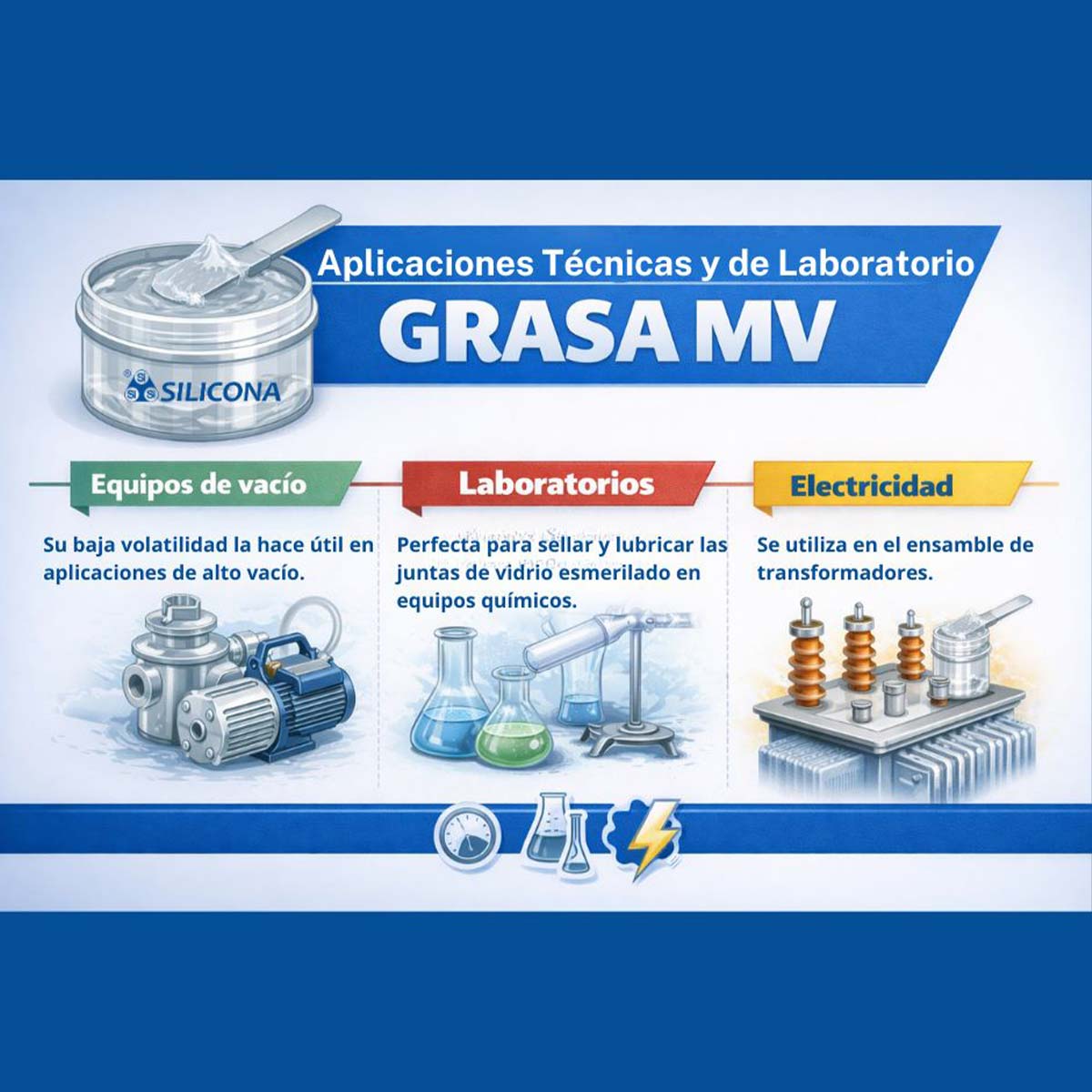 Grasa MV aplicaciones 2