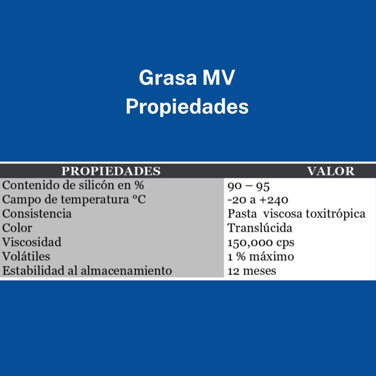 Grasa MV propiedades